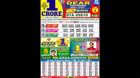 dear. 1crore